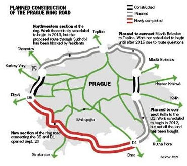 Repubblica Ceca - Aperta la sezione meridionale della circonvallazione di Praga
